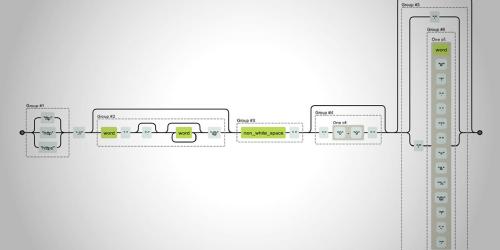 visualiza_graficamente_tus_expresiones_regulares_regexper.com.jpg