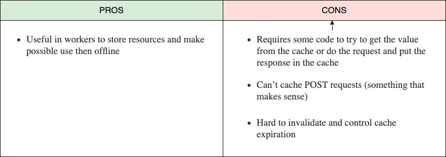 Cache API pros and cons