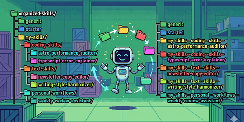Organizing your SKILL.md files in folders