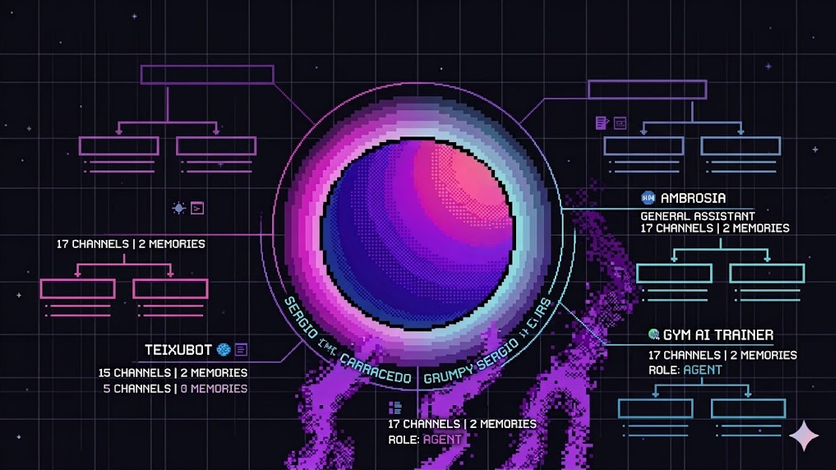 Run and control multiple agents on your Raspberry Pi: Spacebot + Home Assistant
