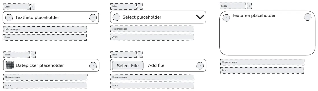 Different input types