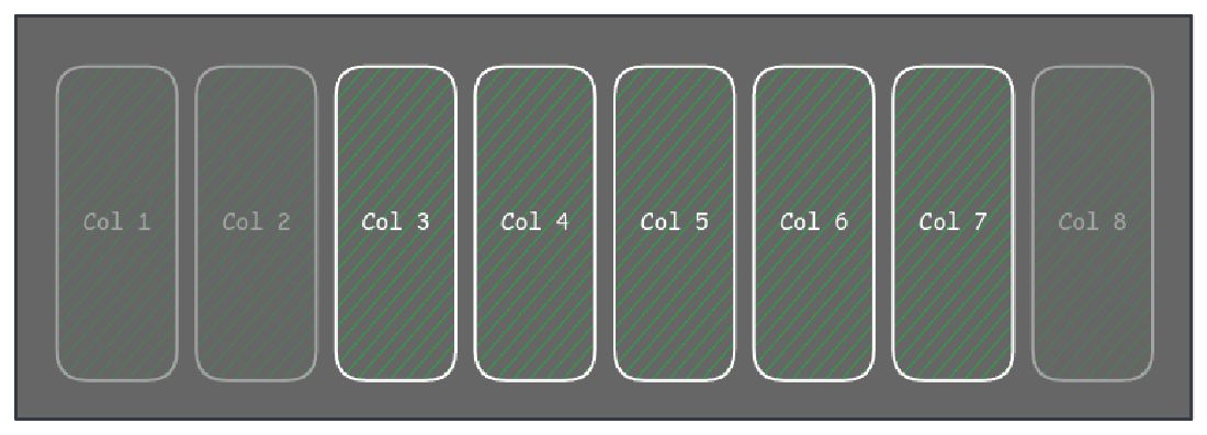 Sorting cols ends