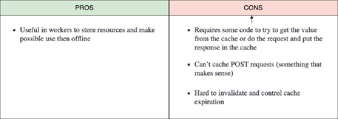 Cache API pros and cons