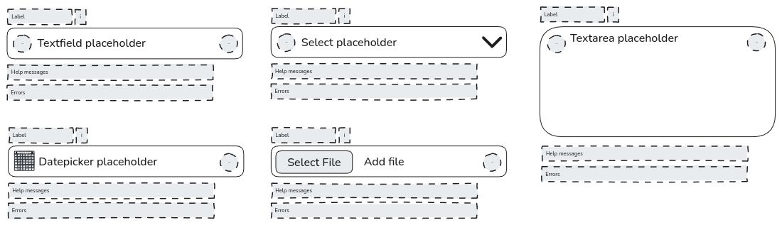 Different input types